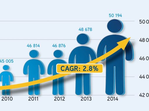 Tworzenie infografiki do prezentacji Power Point(230)